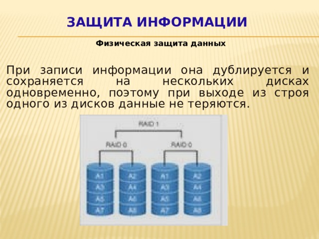 Защита информации Физическая защита данных  При записи информации она дублируется и сохраняется на нескольких дисках одновременно, поэтому при выходе из строя одного из дисков данные не теряются. 