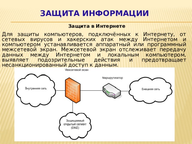 Защита информации Защита в Интернете Для защиты компьютеров, подключённых к Интернету, от сетевых вирусов и хакерских атак между Интернетом и компьютером устанавливается аппаратный или программный межсетевой экран. Межсетевой экран отслеживает передачу данных между Интернетом и локальным компьютером, выявляет подозрительные действия и предотвращает несанкционированный доступ к данным. 