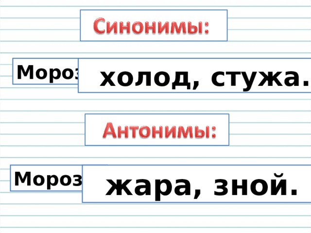 Мороз -  холод, стужа. Мороз -  жара, зной. 