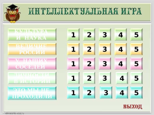 1 3 4 5 Культура 2 и наука 1 2 3 4 5   Величие россии   1 5 4 У наших 3 2 соседей ЛИЧНОСТИ 1 5 4 3 2 В ИСТОРИИ 2 Это мы не 5 4 3 1 проходили  