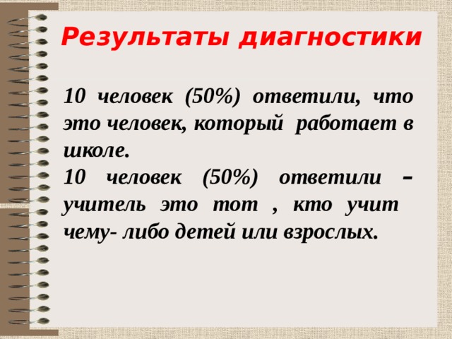 Результаты диагностики 10 человек (50%) ответили, что это человек, который работает в школе. 10 человек (50%) ответили – учитель это тот , кто учит чему- либо детей или взрослых. 