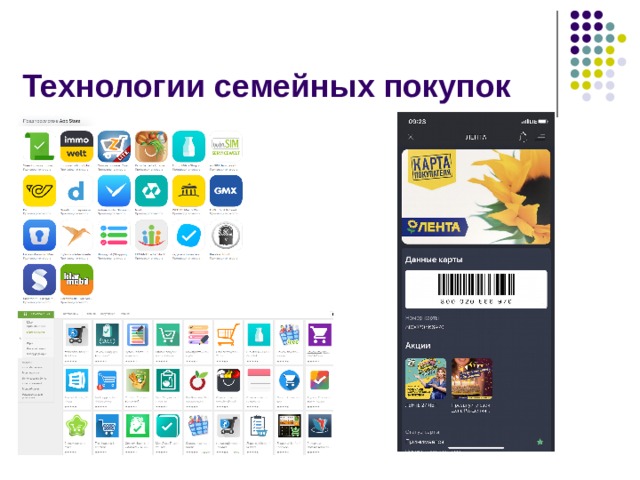 Технологии семейных покупок  