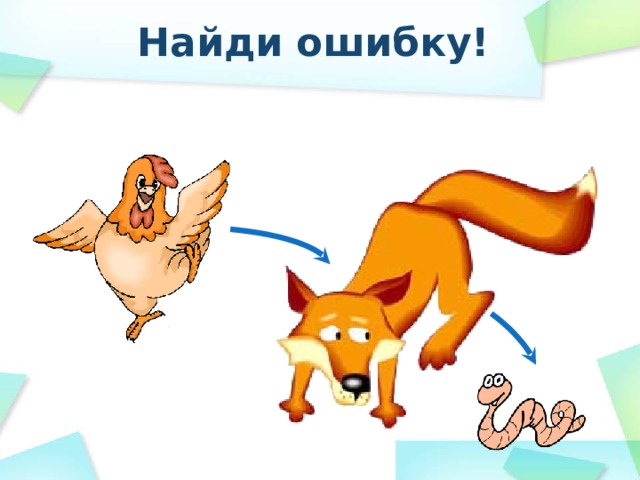 Найди ошибку! 