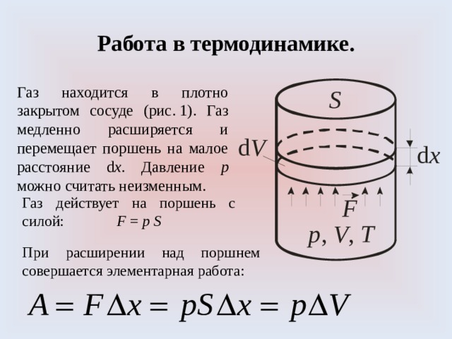 Работа в термодинамике.  Газ находится в плотно закрытом сосуде (рис. 1). Газ медленно расширяется и перемещает поршень на малое расстояние d x . Давление p можно считать неизменным. Газ действует на поршень с силой: F  =  p   S  При расширении над поршнем совершается элементарная работа: 