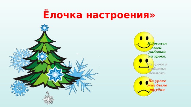 Ёлочка настроения» Я доволен своей работой на уроке.   На уроке я работал неплохо.   На уроке мне было трудно « 