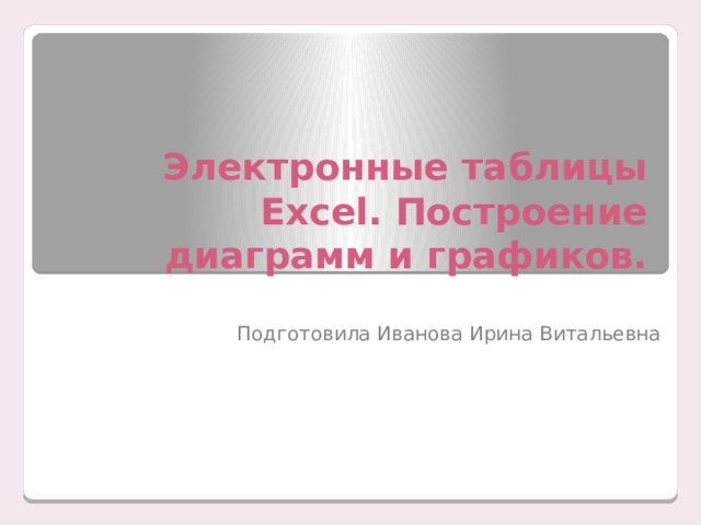 Электронные таблицы Excel. Построение диаграмм и графиков. Подготовила Иванова Ирина Витальевна 