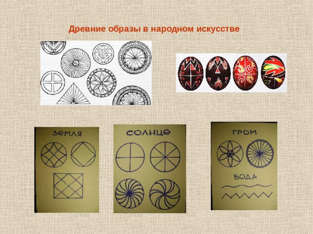 Древние образы в народном искусстве 