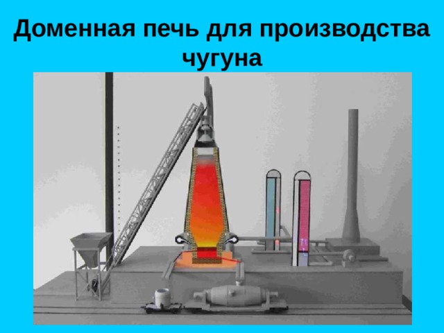 Доменная печь для производства чугуна 
