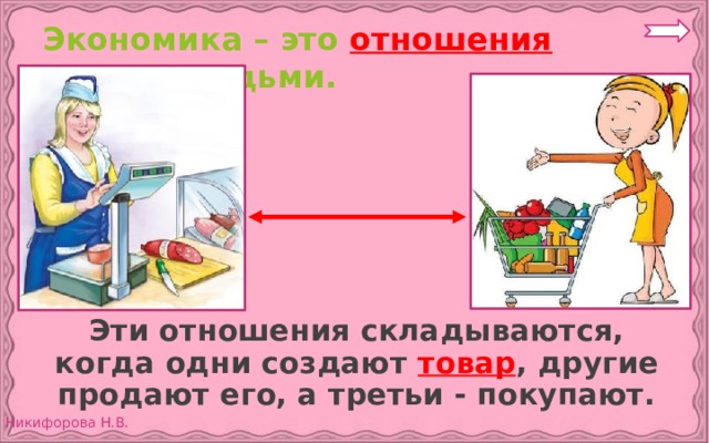 Экономика – это отношения  между людьми.  Эти отношения складываются, когда одни создают товар , другие продают его, а третьи - покупают. 
