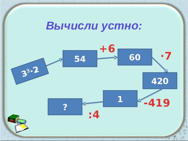 3 3 ·2 Вычисли устно: +6 ·7 60 54 420 1 -419 ? :4 