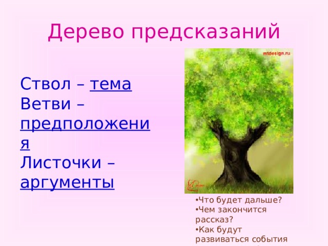 Дерево предсказаний Ствол – тема  Ветви – предположения Листочки – аргументы Что будет дальше? Чем закончится рассказ? Как будут развиваться события после финала?  