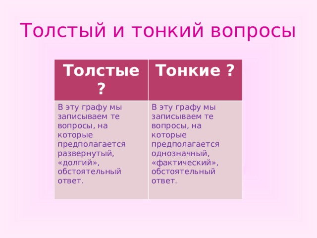 Толстый и тонкий вопросы Толстые ? Тонкие ?  В эту графу мы записываем те вопросы, на которые предполагается развернутый, «долгий», обстоятельный ответ. В эту графу мы записываем те вопросы, на которые предполагается однозначный, «фактический», обстоятельный ответ.  