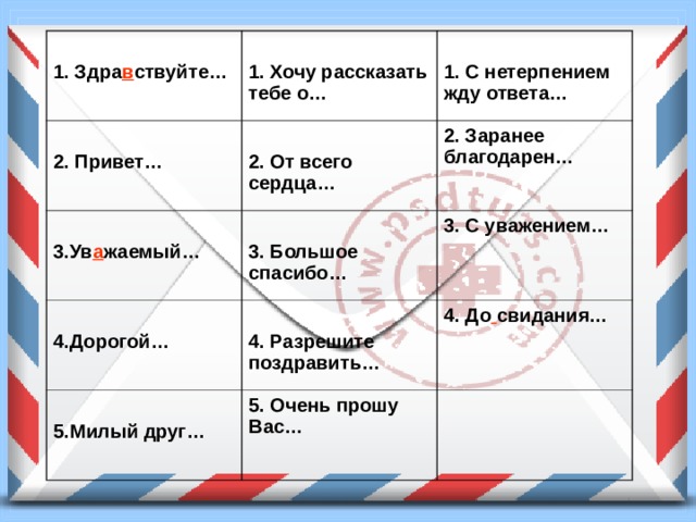  1. Здра в ствуйте…  1. Хочу рассказать тебе о…  2. Привет…  1. С нетерпением жду ответа…  2. От всего сердца…  3.Ув а жаемый… 2. Заранее благодарен…  3. Большое спасибо…  4.Дорогой… 3. С уважением…  4. Разрешите поздравить…  5.Милый друг… 4. До  свидания… 5. Очень прошу Вас… 