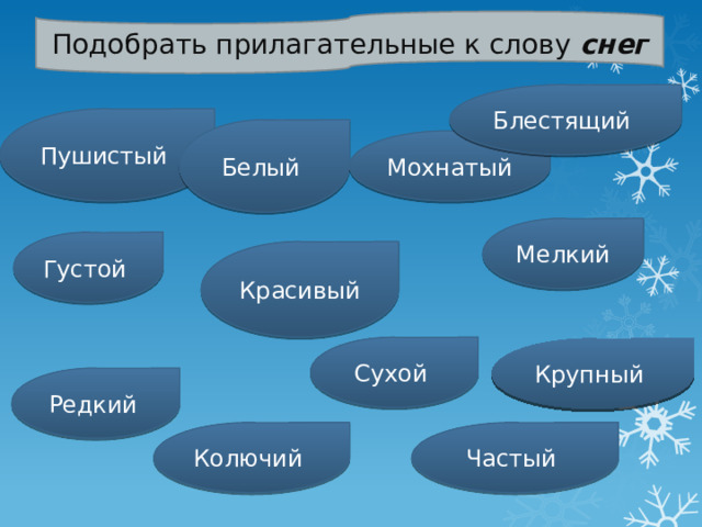 Подобрать прилагательные к слову снег Блестящий Пушистый Белый Мохнатый Мелкий Густой Красивый Сухой Крупный Редкий  Колючий Частый 
