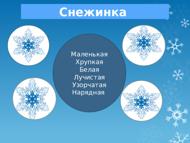 Снежинка Маленькая Хрупкая Белая Лучистая Узорчатая Нарядная 