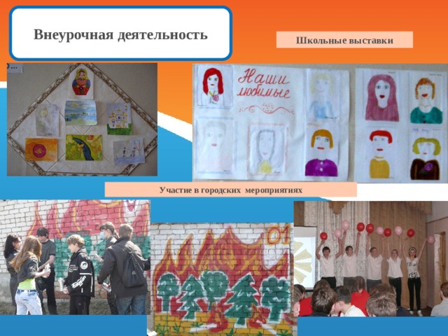 Внеурочная деятельность Школьные выставки Участие в городских мероприятиях 