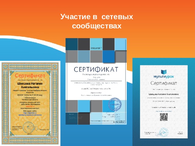 Участие в сетевых сообществах 