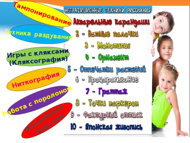 Тампонирование Техника раздувания Игры с кляксами (Кляксография) Ниткография  Работа с поролоном Волшебные ладошки 