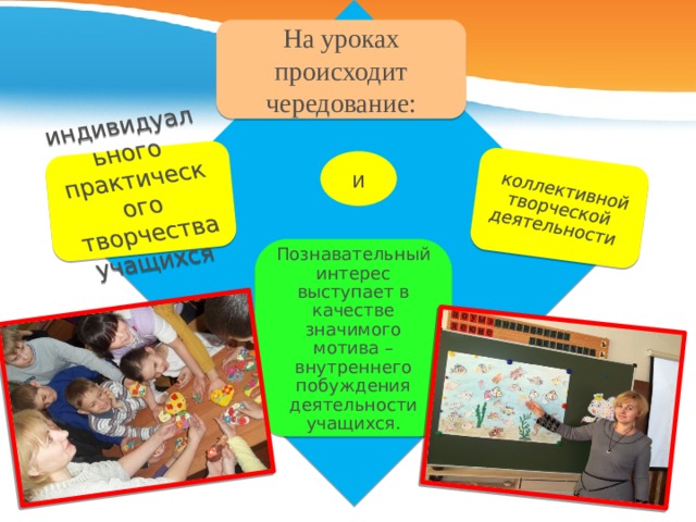 индивидуального практического творчества учащихся коллективной творческой деятельности На уроках происходит чередование: и Познавательный интерес выступает в качестве значимого мотива – внутреннего побуждения деятельности учащихся. 