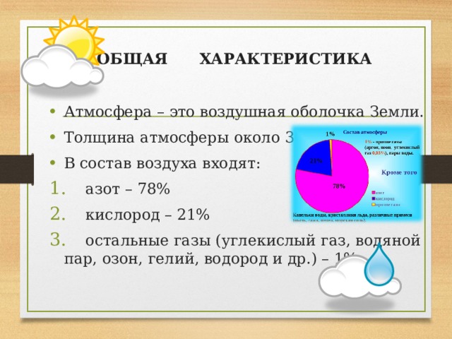  ОБЩАЯ ХАРАКТЕРИСТИКА Атмосфера – это воздушная оболочка Земли. Толщина атмосферы около 3000 км В состав воздуха входят:  азот – 78%  кислород – 21%  остальные газы (углекислый газ, водяной пар, озон, гелий, водород и др.) – 1% 