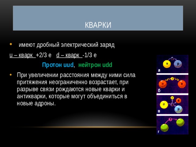 Кварки  имеют дробный электрический заряд u – кварк +2/3 е d – кварк -1/3 е Протон uud , нейтрон udd При увеличении расстояния между ними сила притяжения неограниченно возрастает, при разрыве связи рождаются новые кварки и антикварки, которые могут объединиться в новые адроны. 
