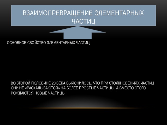 Взаимопревращение элементарных частиц ОСНОВНОЕ СВОЙСТВО ЭЛЕМЕНТАРНЫХ ЧАСТИЦ ВО ВТОРОЙ ПОЛОВИНЕ 20 ВЕКА ВЫЯСНИЛОСЬ, ЧТО ПРИ СТОЛКНОВЕНИЯХ ЧАСТИЦ ОНИ НЕ «РАСКАЛЫВАЮТСЯ» НА БОЛЕЕ ПРОСТЫЕ ЧАСТИЦЫ, А ВМЕСТО ЭТОГО РОЖДАЮТСЯ НОВЫЕ ЧАСТИЦЫ 