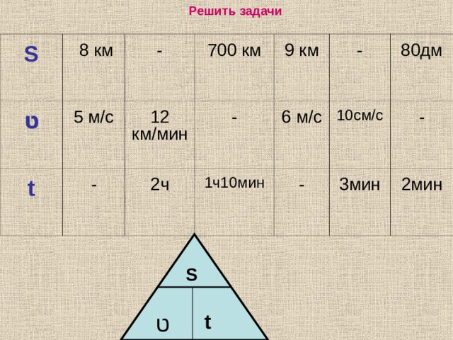 Решить задачи S ט  8 км 5 м/с t - 700 км - 12 км/мин 9 км - 2ч 6 м/с 1ч10мин - - 80дм 10см/с 3мин - 2мин S ט t 