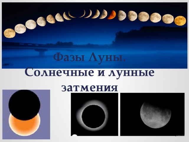 Фазы Луны.  Солнечные и лунные затмения Разработала 