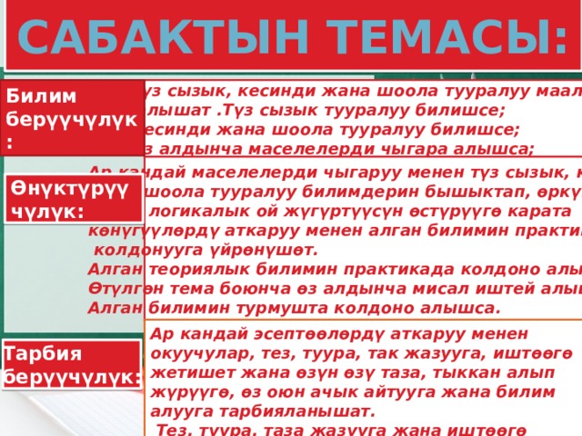 САБАКТЫН ТЕМАСЫ: Билим берүүчүлүк: Түз сызык, кесинди жана шоола тууралуу маалымат  алышат .Түз сызык тууралуу билишсе; Кесинди жана шоола тууралуу билишсе; Өз алдынча маселелерди чыгара алышса; Ар кандай маселелерди чыгаруу менен түз сызык, кесинди жана шоола тууралуу билимдерин бышыктап, өркүндөтүшөт  жана логикалык ой жүгүртүүсүн өстүрүүгө карата көнүгүүлөрдү аткаруу менен алган билимин практикада  колдонууга үйрөнүшөт. Алган теориялык билимин практикада колдоно алышса; Өтүлгөн тема боюнча өз алдынча мисал иштей алышса; Алган билимин турмушта колдоно алышса. Өнүктүрүү чүлүк: Ар кандай эсептөөлөрдү аткаруу менен окуучулар, тез, туура, так жазууга, иштөөгө жетишет жана өзүн өзү таза, тыккан алып жүрүүгө, өз оюн ачык айтууга жана билим алууга тарбияланышат.   Тез, туура, таза жазууга жана иштөөгө жетишишсе; Сабакта өзүн таза, тыккан алып жүрө алышса; Классташтары менен ынтымакта болсо;Өз оюн ачык, даана айтышса;Сабакка көңүл буруу менен карашса. Тарбия берүүчүлүк: 