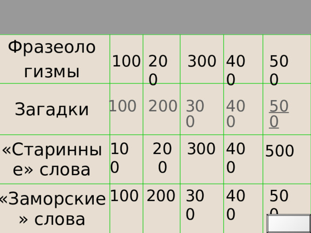 400 Фразеоло гизмы Загадки «Старинные» слова «Заморские» слова 100 200 300 500 100 200 300 400 500 400 100 300 200 500 100 200 300 400 500  
