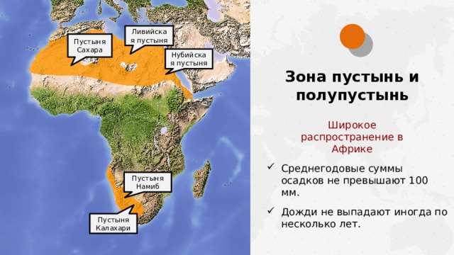 Ливийская пустыня Пустыня Сахара Нубийская пустыня Зона пустынь и полупустынь Широкое распространение в Африке Среднегодовые суммы осадков не превышают 100 мм. Пустыня Намиб Дожди не выпадают иногда по несколько лет. Пустыня Калахари  