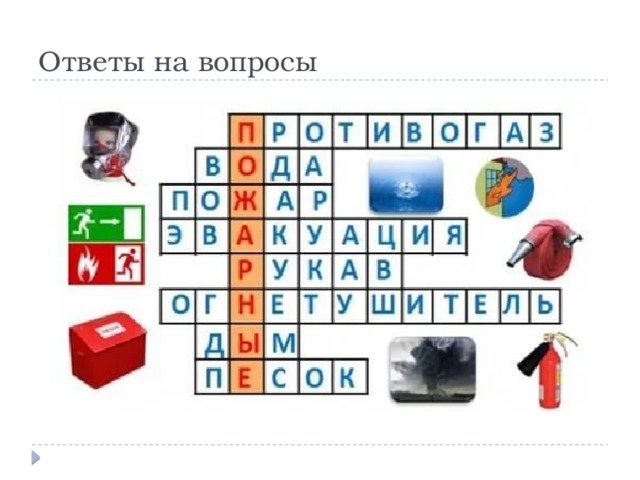 Ответы на вопросы 
