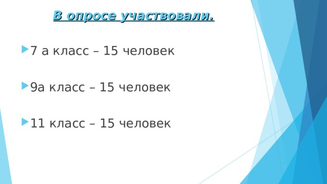 В опросе участвовали. 7 а класс – 15 человек 9а класс – 15 человек 11 класс – 15 человек 