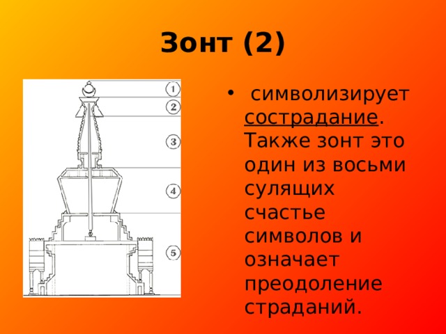 Зонт (2)   символизирует  сострадание . Также зонт это один из восьми сулящих счастье символов и означает преодоление страданий. 