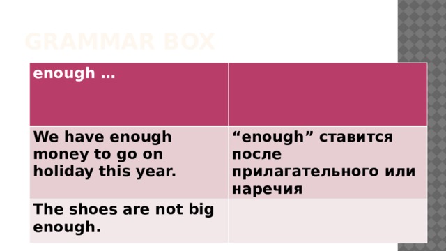 Grammar Box enough … We have enough money to go on holiday this year. “ enough” ставится после прилагательного или наречия The shoes are not big enough. 
