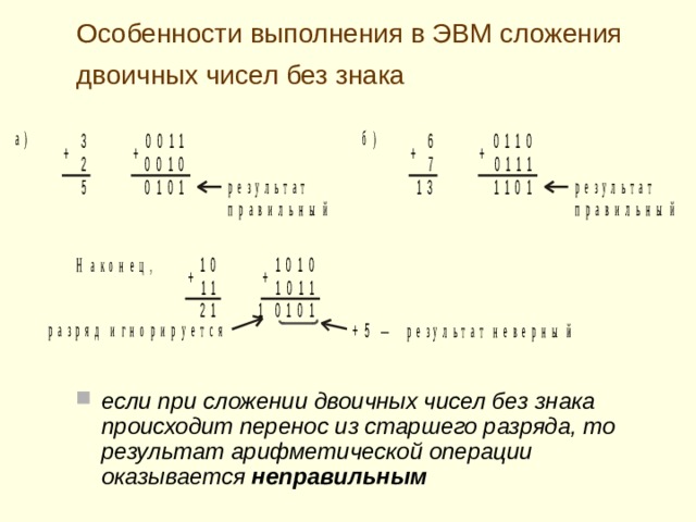 Особенности выполнения в ЭВМ сложения двоичных чисел без знака  если при сложении двоичных чисел без знака происходит перенос из старшего разряда, то результат арифметической операции оказывается неправильным  