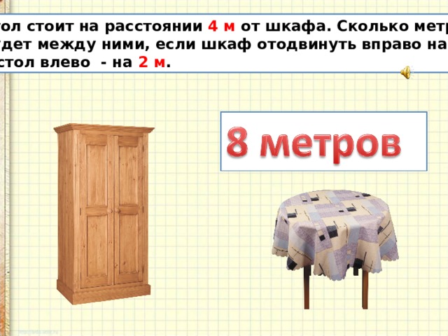 Стол стоит на расстоянии 4 м от шкафа. Сколько метров будет между ними, если шкаф отодвинуть вправо на 2 м , а стол влево - на 2 м . 