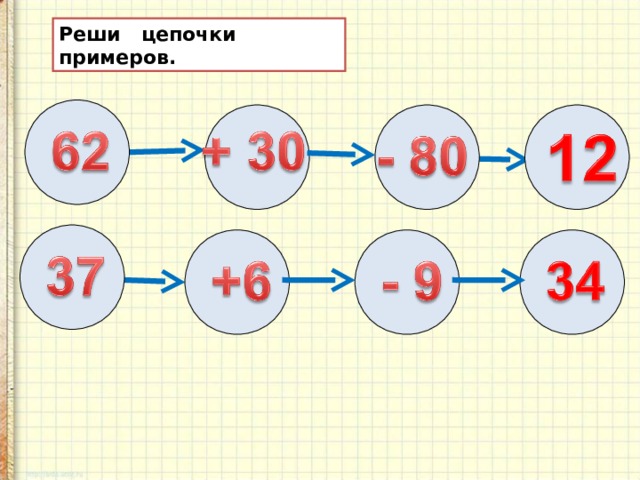 Реши цепочки примеров. 