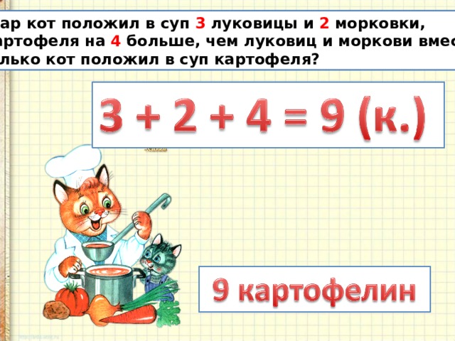 Повар кот положил в суп 3 луковицы и 2 морковки, а картофеля на 4 больше, чем луковиц и моркови вместе. Сколько кот положил в суп картофеля? 