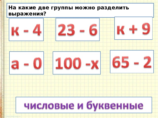 На какие две группы можно разделить выражения? 