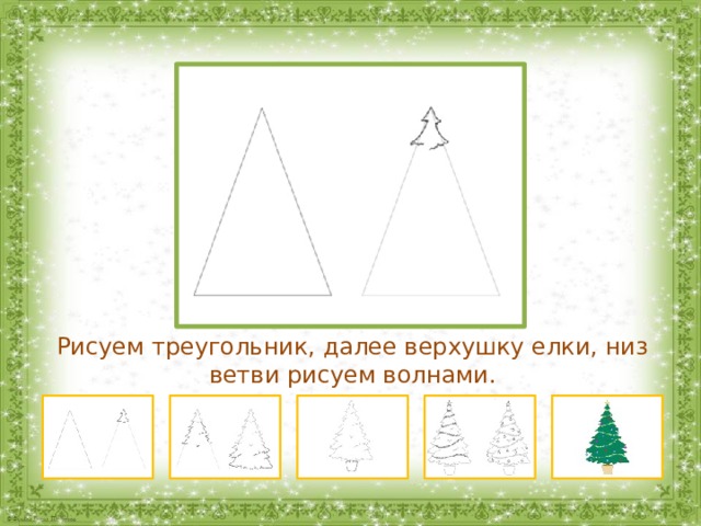 Рисуем треугольник, далее верхушку елки, низ ветви рисуем волнами. 