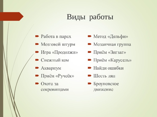 Виды работы 