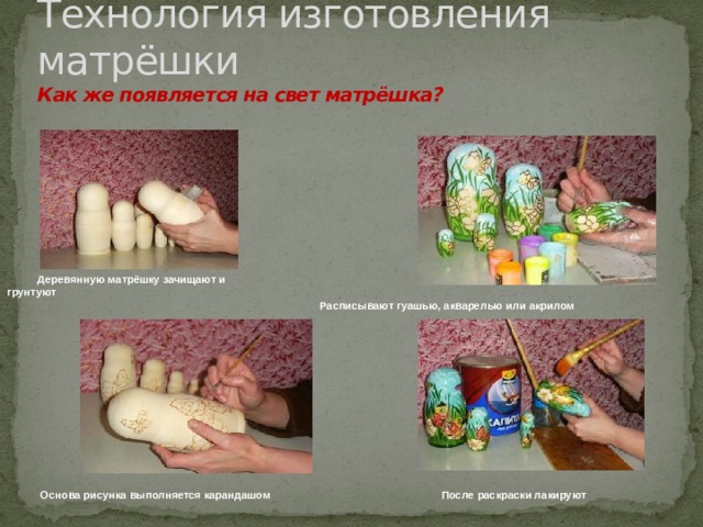  Технология изготовления матрёшки  Как же появляется на свет матрёшка?  Деревянную матрёшку зачищают и грунтуют   Расписывают гуашью, акварелью или акрилом  Основа рисунка выполняется карандашом После раскраски лакируют 