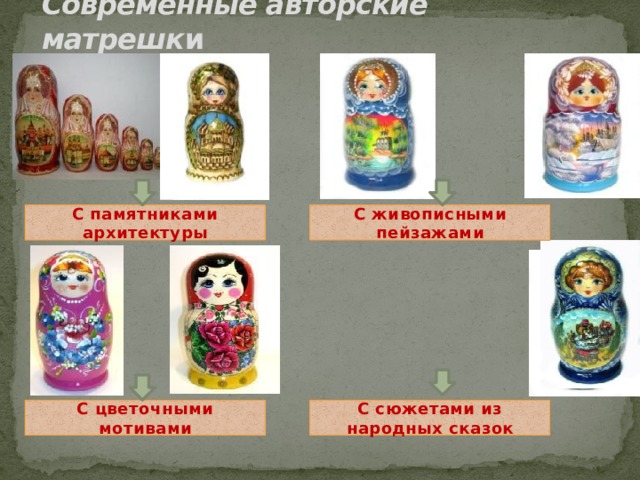Современные авторские матрешк и С живописными пейзажами С памятниками архитектуры С сюжетами из народных сказок С цветочными мотивами 