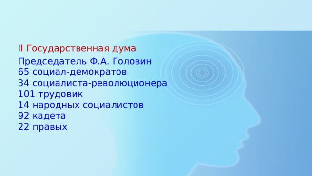 II Государственная дума Председатель Ф.А. Головин  65 социал-демократов  34 социалиста-революционера  101 трудовик  14 народных социалистов  92 кадета  22 правых 