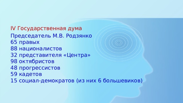 IV Государственная дума Председатель М.В. Родзянко  65 правых  88 националистов  32 представителя «Центра»  98 октябристов  48 прогрессистов  59 кадетов  15 социал-демократов (из них 6 большевиков) 