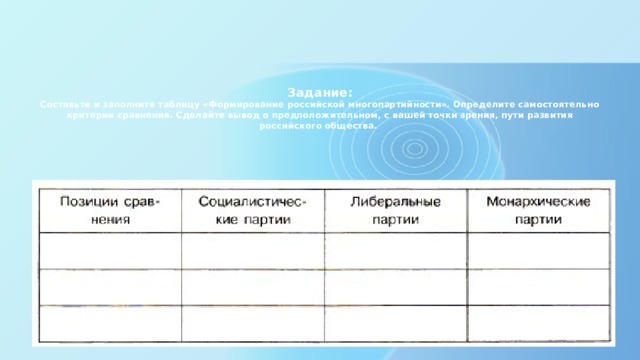 Задание:  Составьте и заполните таблицу «Формирование российской многопартийности». Определите самостоятельно критерии сравнения. Сделайте вывод о предположительном, с вашей точки зрения, пути развития российского общества.    