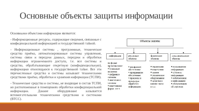 Основные объекты защиты информации   Основными объектами информации являются: - Информационные ресурсы, содержащие сведения, связанные с конфиденциальной информацией и государственной тайной. - Информационные системы , программные, технические средства приёма, автоматизированные системы управления, системы связи и передачи данных, передачи и обработки информации ограниченного доступа, т.е. все системы и средства, обрабатывающие секретную (конфиденциальную), информацию относящуюся к государственной тайне. Все эти перечисленные средства и системы называют техническими средствами приёма, обработки и хранения информации (ТСПИ). - Технические средства и системы, не входящие в состав ТСПИ, но расположенные в помещениях обработки конфиденциальной информации. Данное оборудование называется вспомогательными техническими средствами и системами (ВТСС). 