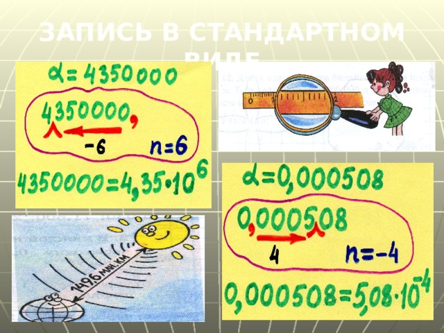 ЗАПИСЬ В СТАНДАРТНОМ ВИДЕ 