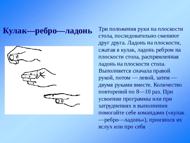 Кулак—ребро—ладонь  Три положения руки на плоскости стола, последовательно сменяют друг друга. Ладонь на плоскости, сжатая в кулак, ладонь ребром на плоскости стола, распрямленная ладонь на плоскости стола. Выполняется сначала правой рукой, потом — левой, затем — двумя руками вместе. Количество повторений по 8—10 раз. При усвоении программы или при затруднениях в выполнении помогайте себе командами («кулак—ребро—ладонь»), произнося их вслух или про себя 